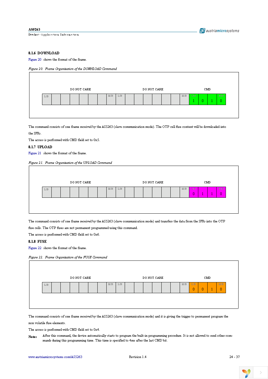 AS5263 DB Page 25